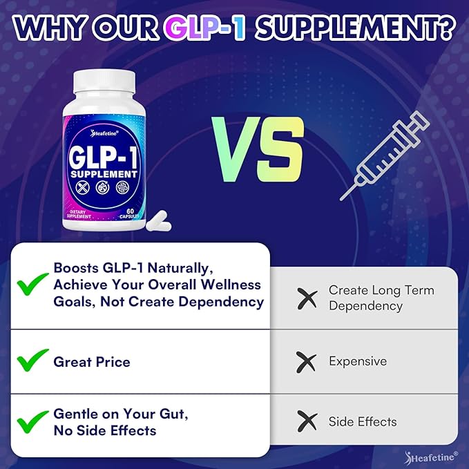 GLP-1 Supplement Support, with Naturally GLP1 Supplement Probiotic for Women & Men, Hops & Green Tea Extract, GLP 1 Supplements for Gut, Energy, GLP-1 Levels & Overall Health - 120 Capsules