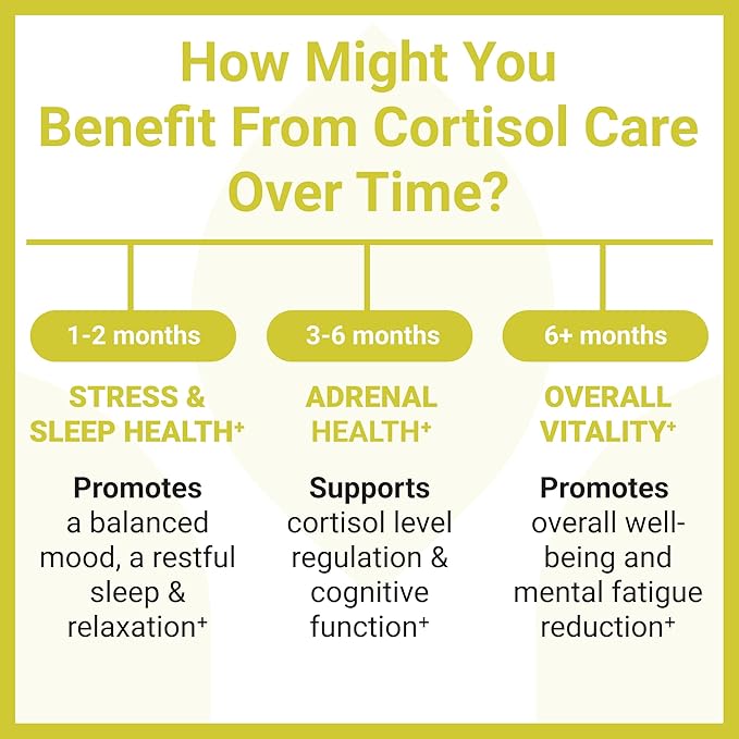 Luma Nutrition Cortisol Supplement - Cortisol Manager - Ashwagandha + L-Theanine - Cortisol Supplements for Women - 60 Capsules