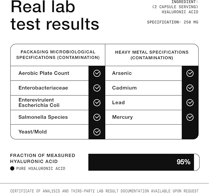 Hyaluronic Acid Supplements – Lab Tested 95% Ultra High Purity – Fermented and Bioavailable with Vitamin C – Third Party Lab Tested – 360 Capsules
