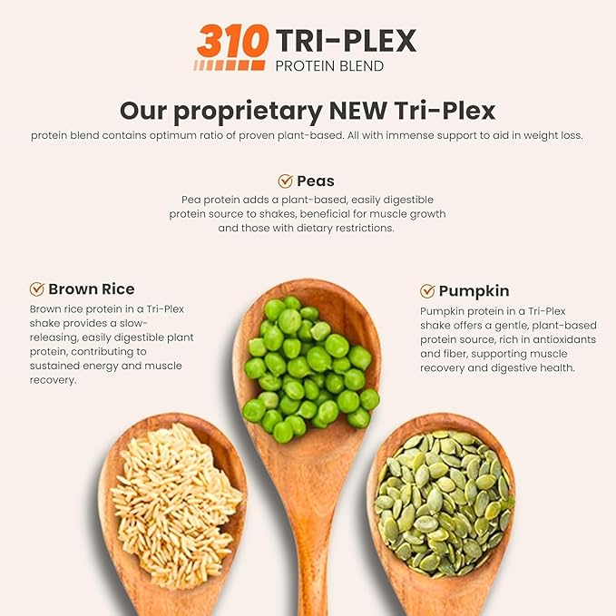 310 Nutrition All-In-One Meal Replacement Shake-Superfood Protein with Fiber, Probiotics & Adaptogens โ Low Carb, Vegan, Keto & Paleo Friendly - ๐ฎ๐ด ๐ฆ๐ฒ๐ฟ๐๐ถ๐ป๐ด๐ ๐ฃ๐ฒ๐ฝ๐ฝ๐ฒ๐ฟ๐บ๐ถ๐ป๐ ๐ฆ๐๐ถ๐ฟ๐น