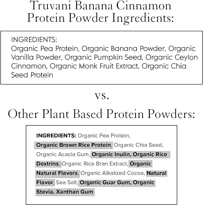 Truvani Vegan Pea Protein Powder | Banana Cinnamon | 20g Organic Plant Based Protein | 1 Serving | Keto | Gluten & Dairy Free | Low Carb | No Added Sugar