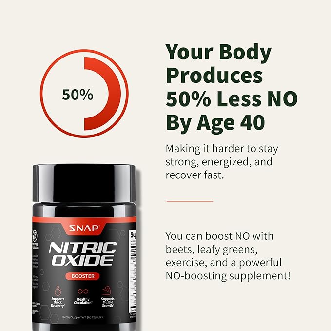 Snap Supplements Nitric Oxide Booster Supplement with L Arginine and L Citrulline Essential Amino Acids and Ginseng Root, Energy, Heart Health, Muscle Growth & Circulation Support, 60 Capsules