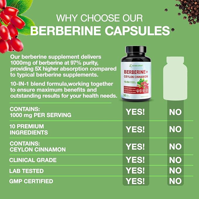 Berberine Supplement with Ceylon Cinnamon & Chromium Picolinate, 10-in-1 Berberine 1000mg Per Serving, Berberine 5X for Metabolism, Heart and Immune Support (90 Capsules)