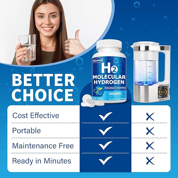 Hydrogen Water Tablets, Hydrogen Tablets for Drinking Water with Magnesium, H2 Supplement for Brain Health & Cognitive Performance, Pure & Non-GMO, 120 Count