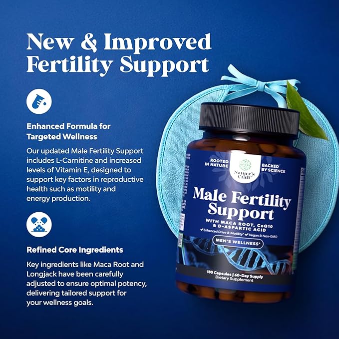 Pre Conception Male Fertility Supplement - Semen Volume Booster with CoQ10, Maca Root, Methyl Folate & D-Aspartic Acid - Mens fertility Supplement for Sperm Motility - Conception for Him, 180 Count