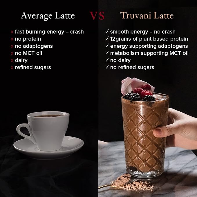 Truvani Protein + Energy Drink Mix with 87mg Caffeine | Vanilla Latte | 12g Organic Plant Based Protein | 20 Servings | USDA Organic Coffee Powder & Adaptogens | Gluten & Dairy Free | Vegan | Non-GMO