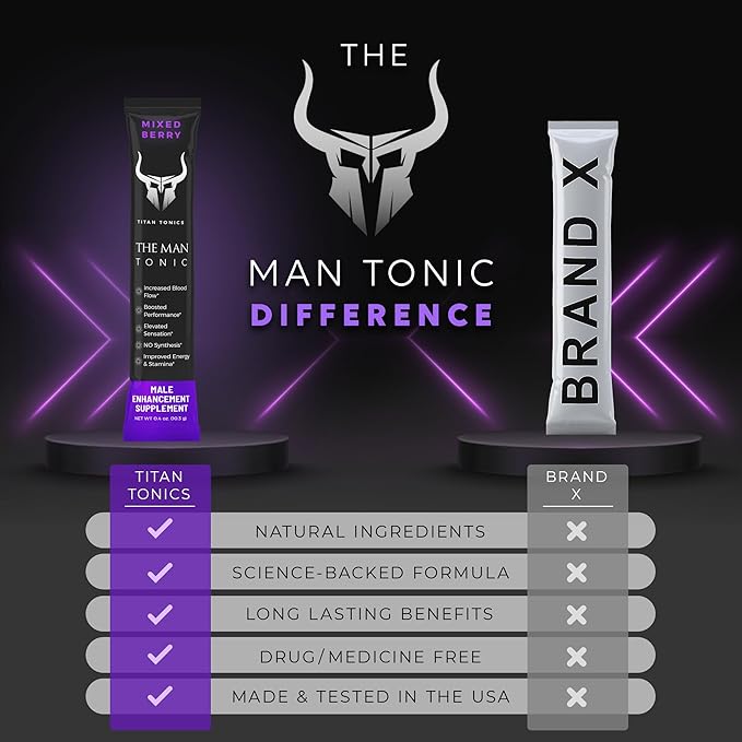 Extra Strength Male Enhancing Supplement Powder–Tongkat Ali, Maca Root, Beet Root, Horny Goat Weed, L-Citrulline–Nitric Oxide Booster & Testosterone Support for Men (Berry-1 Stick)