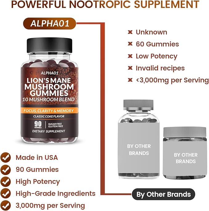Mushroom Gummies - 10x Mushroom Supplement with Ashwagandha and Lions Mane - Nootropic Brain Supplement, Immune Support & Stress Relief (90 CT) Classic Coke