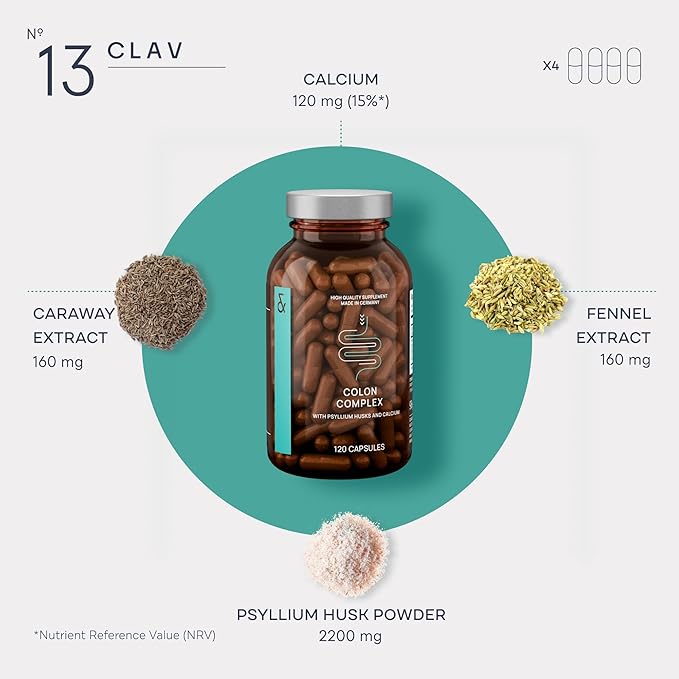 CLAV Premium Blood Pressure Support Supplement with Grape Seed Extract, L-Arginine, Black Garlic Extract & Potassium - 120 Capsules