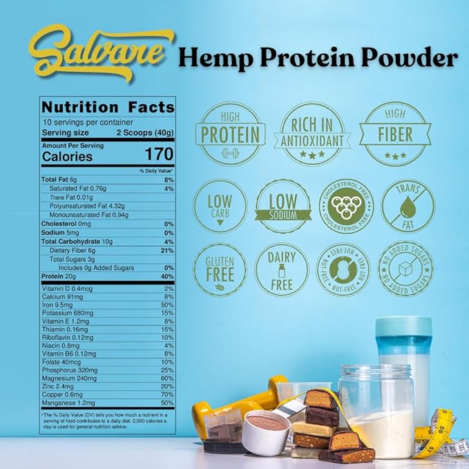 Hemp Protein Powder | 20G Plant Protein Per Serving | All Natural Fiber Iron Potassium Magnesium Omega 3 6 9 | Hemp Seeds Superfood | Vegan Gluten Free Kosher Keto (14.8 oz - Pack of 1)