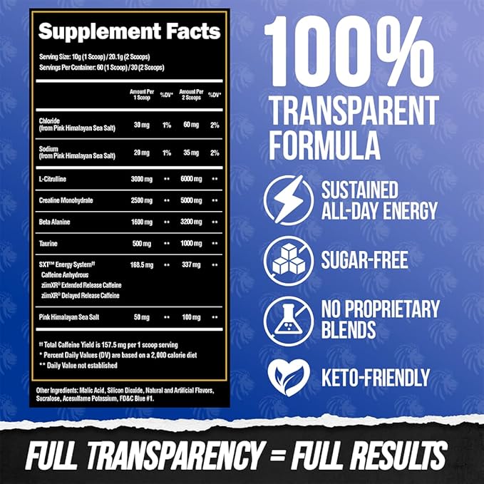ALPHA LION Core Pre Workout with Creatine for Performance, Beta Alanine for Muscle, L-Citrulline for Pump & Tri-Source Caffeine for Sustained Energy (60 Servings, Razzle Mania)