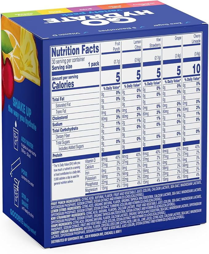 GoHydrate Instant Hydration Powder Packets - Low Sodium Electrolytes Drink Mix - Natural Hydration Support, Sugar Free Electrolyte Flavored Powder Drink with Vitamin D, 10 Packs, Mixed