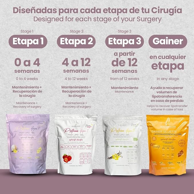 Lipotransfer Protein Stage 2 My New Silhouette is an Isolated whey Protein Powder with Collagen That Helps to Maintain transferred Fat. (VANILA)