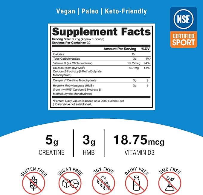 OptimalStack Creatine Monohydrate, HMB, & Vitamin D3 Stack | with Creapure Creatine, Clinical Dosage of myHMB, and Vitamin D3 | NSF for Sport Certified | Unflavored, 30 Servings