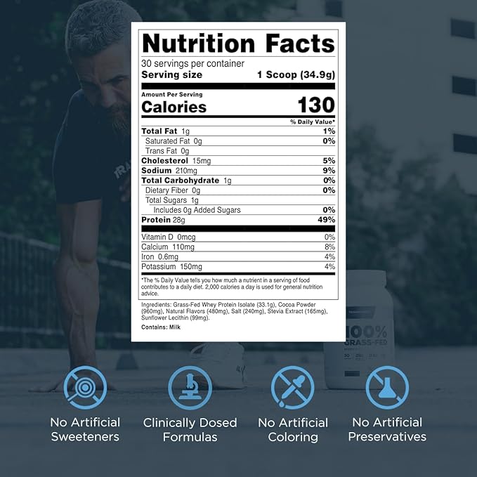 Transparent Labs Grass-Fed Whey Protein Isolate - Naturally Flavored, Gluten Free Whey Protein Powder with 28g of Protein per Serving & 9 Amino Acids - 30 Servings, Milk Chocolate