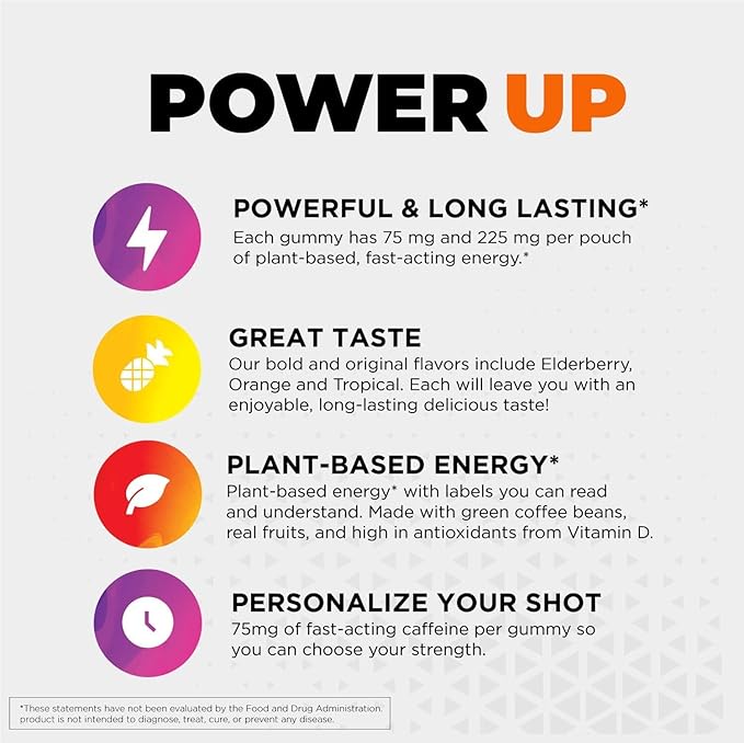 Energy Gummies, 1125 mg of Plant-Based Caffeine Chews per Bottle, Long Lasting Energy Boosters, Elderberry (15ct)