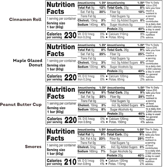 ONE Protein Bars, Sampler Variety Pack, Gluten Free with 20g Protein and 1g Sugar, Pantry Staples, 2.12 oz (8 Count)