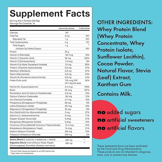 Kick Whey Protein Powder, Chocolate Flavor, 25 G Protein Gluten Free Workout Supplement with Amino Acids to Support Fitness Goals & Gut Health, No Added Sugar, No Artificial Flavor, 16 Servings