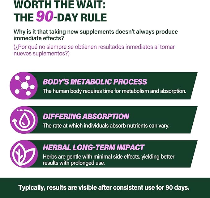 Berberine with Milk Thistle Liver Detox Capsules, Berberina y Alcachofa y Cardo Mariano con Silimarina para el Higado Graso, Liver Cleanse Detox & Repair Formula w/Turmeric Extract. 120Count