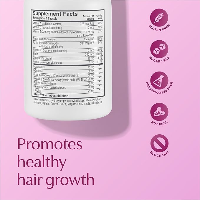 Women’s Healthy Hair Growth Supplements – DHT-Blocking Botanicals with Biotin, Niacin, Zinc & L-Lysine – Rich in Vitamins & Minerals – Supports Thicker, Fuller Hair – 60 Capsules (2-Month Supply)