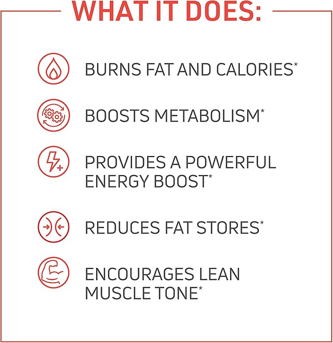 Novex Biotech ThermoDyne - Thermogenic Fat Burner – Appetite Suppressant – Metabolism Boost – Burn Calories – Energy Booster – Fat Burning Pills – Promote Lean Muscle Tone - 30-Day Supply