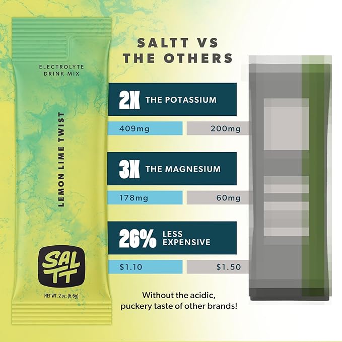Keto Chow SALTT Electrolytes Powder Flavored Drink Mix - Lemon Lime Twist - 30 Hydration Packets - Magnesium, Potassium, Sodium, Trace Minerals - Zero Sugar & Gluten Free - Travel Essentials