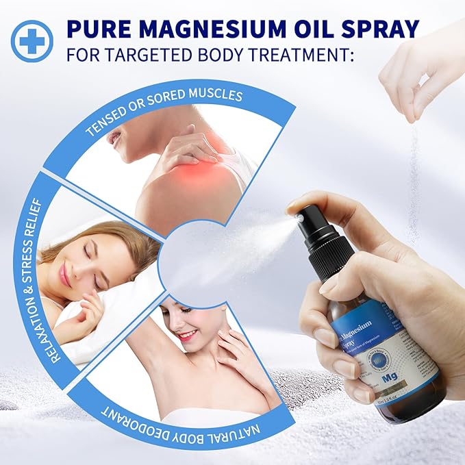 2 Fl Oz Magnesium Oil Spray - Pure & Organic - High Concentration Magnesium - Non-GMO, Gluten-Free - Easy to Absorb - 2pc