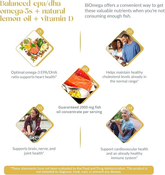 USANA BiOmega - 56 Capsules