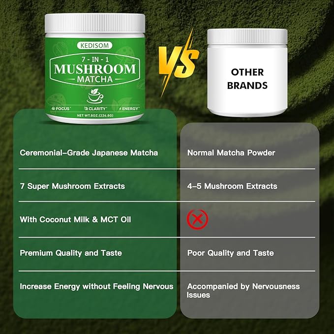 Mushroom Matcha 8 Oz | Ceremonial-Grade Japanese Matcha with 7 Adaptogenic Superfood Mushrooms, MCT Oil, Coconut Milk Powder, Natural, Gluten Free, Instant Powder for Energy, Focus, Digestion, Immunity, 45 Servings