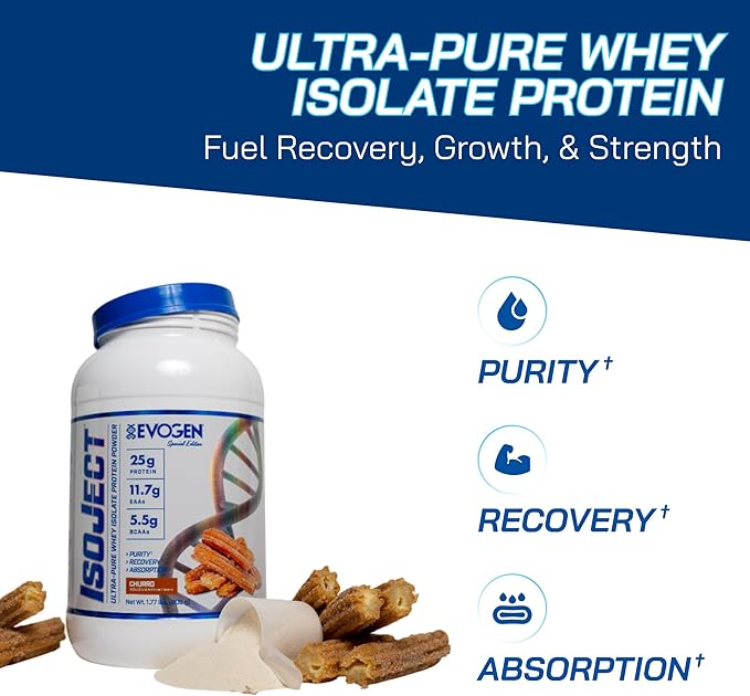 Evogen Isoject - Whey Protein Isolate | Ultra-Pure Whey Protein Powder with Ignitor Enzymes, BCAAs, and EAAs | Enhanced Absorption & Recovery | Churro | 25 Servings