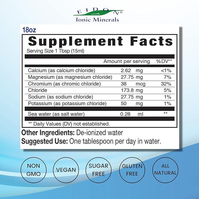 Eidon Ionic Minerals Electrolytes - Liquid Electrolyte Drops, Ionic Mineral Supplement to Add to Water, Replenish & Balance The Electrolyte Equilibrium, Hydration Support, Sugar Free - 18 oz