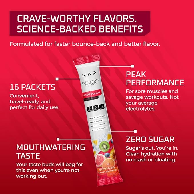 New Age Performance Hydration Packets, Electrolytes Powder, Liquid Enhancer for Dehydration Relief, L-Glutamine Amino Acids for Muscle Workout Recovery, Sugar Free & 0 Calorie, 16 Sticks (Fruit Punch)