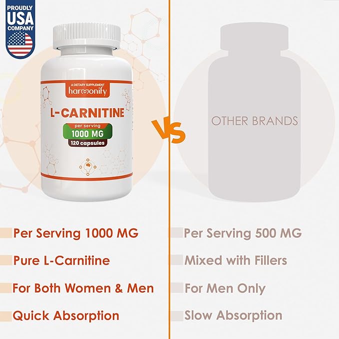 L Carnitine Supplement 1000 mg per Serving, 120 Vegetarian Capsules & Pure Form, 60 Servings