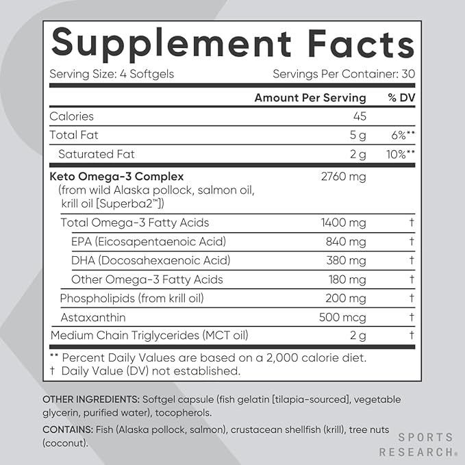 Sports Research® Keto Omega Fish Oil 1400mg - Full Spectrum Omega-3 Blend with Astaxanthin & Coconut MCT Oil - Keto Certified, Soy & Gluten-Free (120 Softgels)