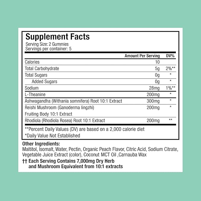 Plant People WonderCalm Mushroom Gummies - Natural Ashwagandha Supplement to Ease Stress & Boost Mood for Adults Without Sugar, Gluten or Artificial Colors, Vegan-Friendly, Peach Flavor (Trial Size)