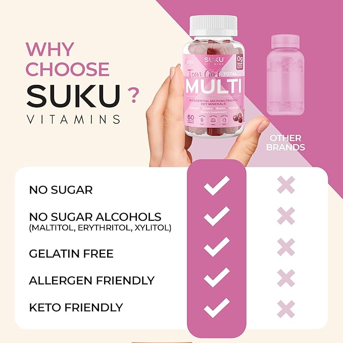 SUKU Teen Girl Multivitamin Gummies – Vitamins A, B12, C, D3, E, Biotin & Zinc – Sugar-Free Vegetarian Supplement for Skin, Energy, Immune & Bone Health – Cherry Flavor – 60 Count