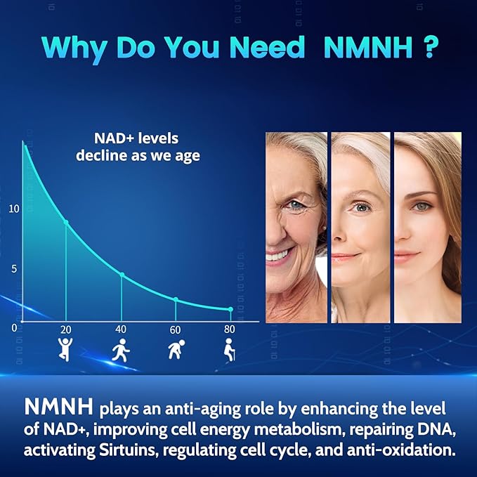 Pure NMNH(NMN Supplement Alternative)(Dihydronicotinamide Mononucleotide)for Women with Skin Aging 600mg: NAD Supplement for Anti-Aging Breakthrough - Boost NAD+ levels Liposome Capsules 120 Servings