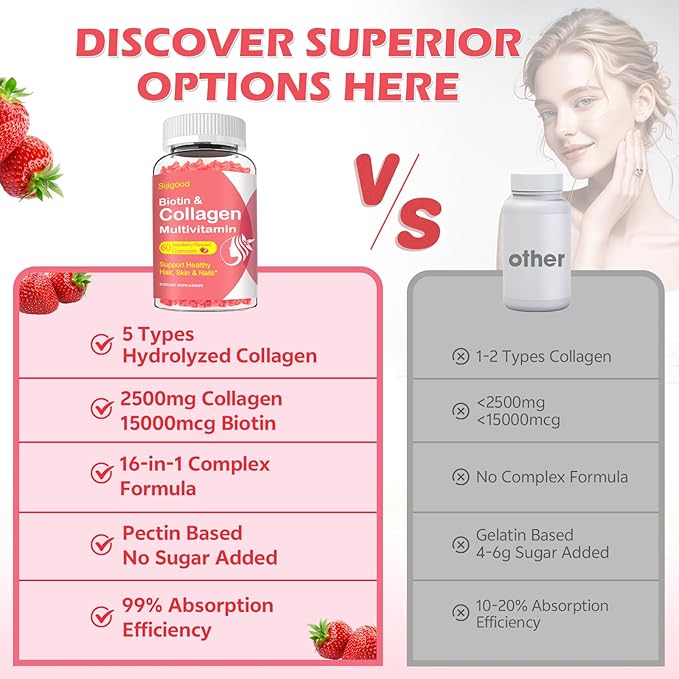 Collagen Gummies for Women Men, Women Over 50, Collagen Peptides Protein Type I,II,III,V,X with Biotin Keratin Vitamin C A D E B12 K2 for Skin Hair Nails Immunity Energy 60 Strawberry Flavored Gummies