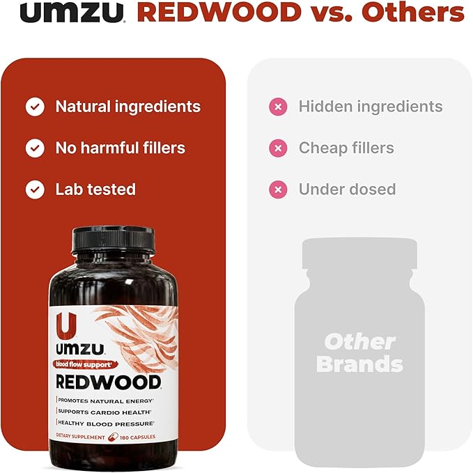 UMZU Redwood Blood Flow Nitric Oxide Supplement for Men & Women, Blood Pressure, Circulation, Stamina, Energy (30 Day Supply | 180 Capsules)