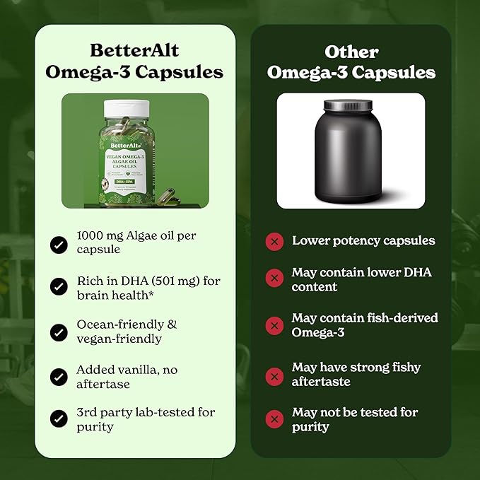Vegan Omega-3 Softgel Capsules | Algae Oil (1000 mg) | 501 mg DHA | 6 mg EPA | Helps Promote Brain Health | 1-Month Dietary Supplement