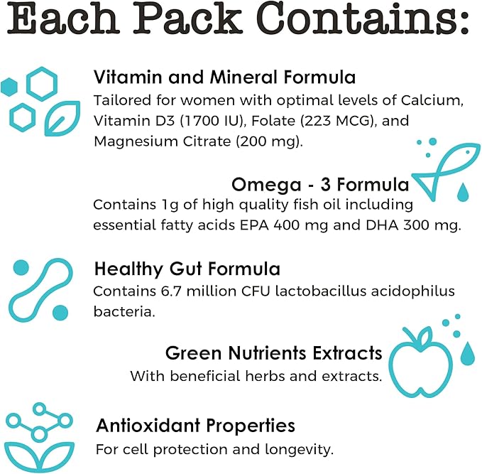 BoxJump Women’s Daily Multivitamin Packs with Essential Vitamins and Minerals – Includes Vitamins D, C, E, A, B12 for Energy, Endurance, Immune Support, Bone and Skin Health – 30-Day