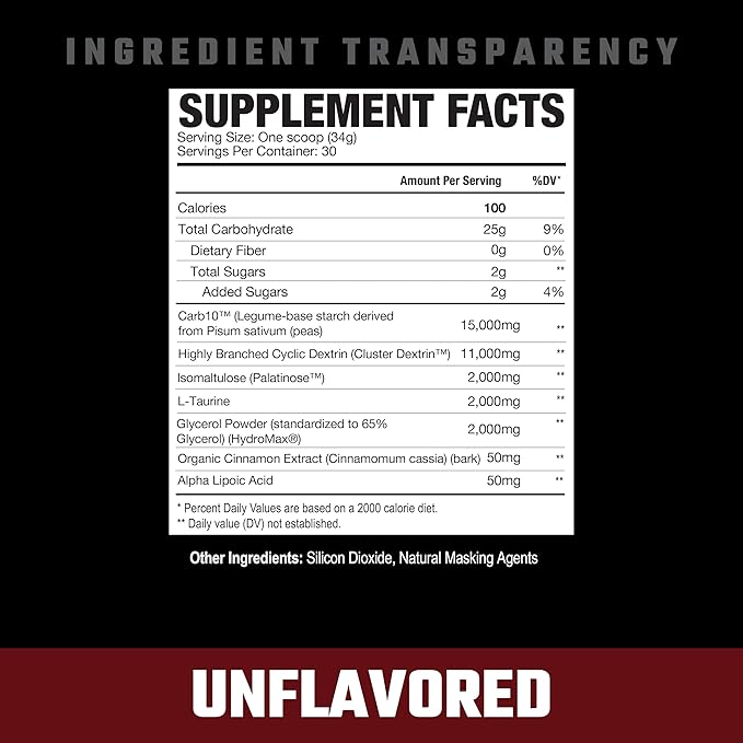 Axe & Sledge Supplements Demo Day Intra-Workout Carbohydrate Powder with Cluster Dextrin, Carb10, Hydromax, & Palatinose, Enhances Performance and Pumps, 30 Servings (Unflavored)