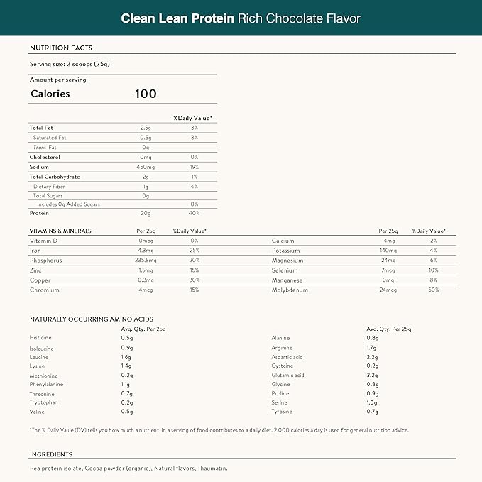 Nuzest - Vegan Pea Protein Powder - Clean Lean Protein, Premium Plant Based Protein Powder, Dairy Free, Gluten Free, GMO Free Protein Shake, Rich Chocolate, 8.8 oz