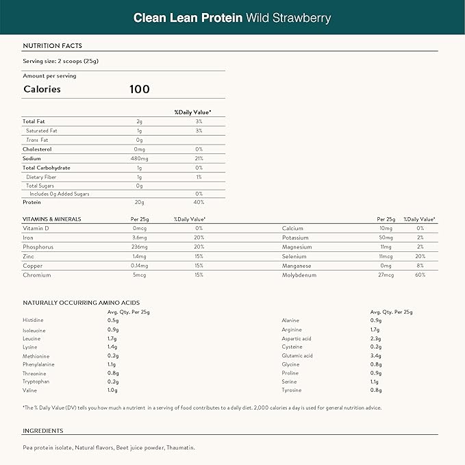 Nuzest - Vegan Pea Protein Powder - Clean Lean Protein, Premium Plant Based Protein Powder, Dairy Free, Gluten Free, GMO Free Protein Shake (10 Servings (Pack of 1), Strawberry)