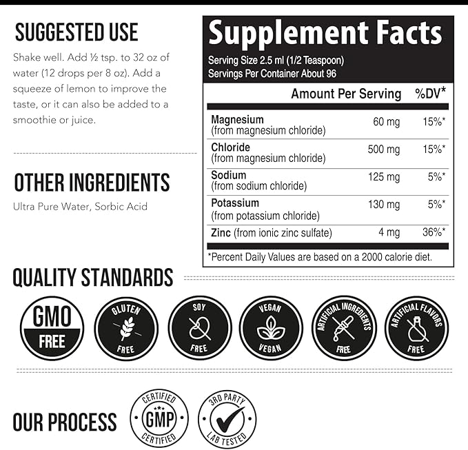 Ionic Lytes Electrolyte Concentrate (96 Servings) | Sugar Free, Keto Electrolyte Drops, Perfectly Purified Ionic Electrolytes for Rapid Hydration | 30% More Potassium, Magnesium & Zinc (8 oz)