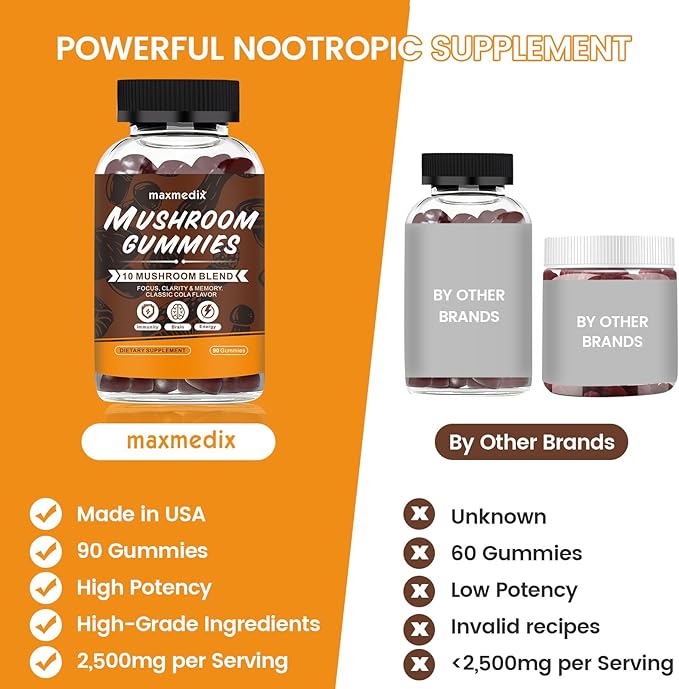 Mushroom Gummies - 10x Mushroom Supplement with Ashwagandha and Lions Mane - Brain Booster, Immune Support, Energy - Mushroom Supplement for Men & Women 90 Coke Gummies
