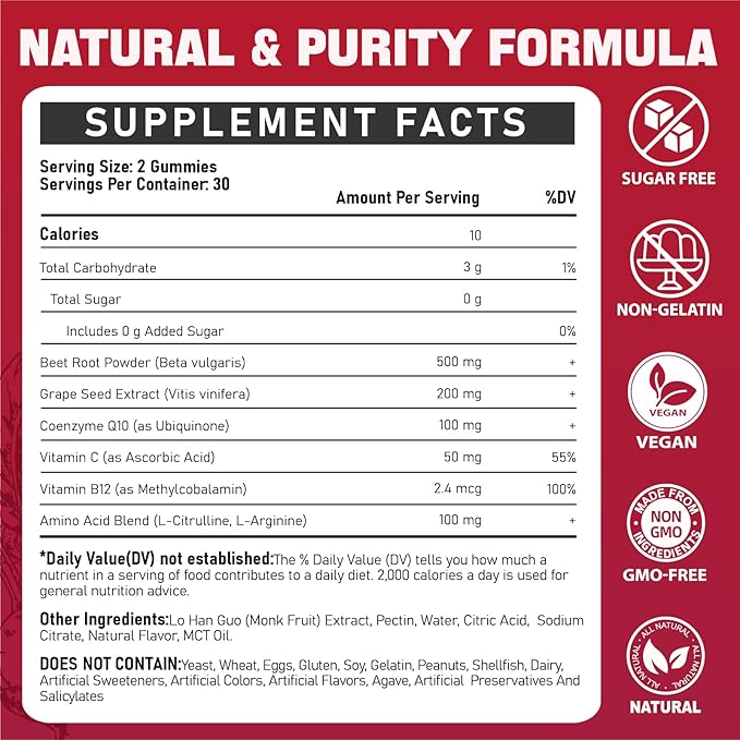 Beet Root Supplements Gummies for Adults - 500 mg Superbeet with CoQ10, Grape Seed & Vitamin C for Men & Women - Sugar Free Beetroot Gummies for Antioxidant, Energy Support