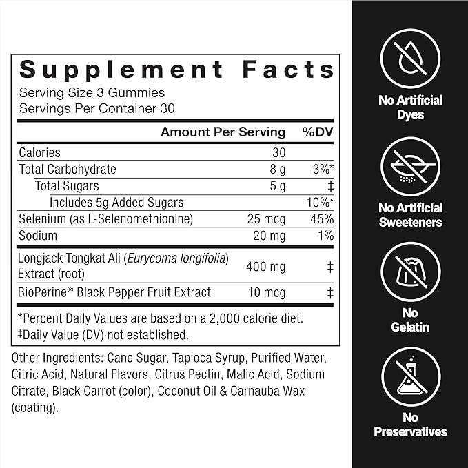 Force Factor Longjack Tongkat Ali Gummies, Tongkat Ali for Men to Support Male Vitality and Drive, 400mg Tongkat Ali with BioPerine, Mixed Berry Lemonade, 90 Gummies