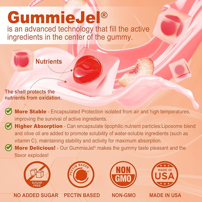 Liposomal Vitamin C 1000mg Filled Gummies for Adults & Kids 9+, 1660mg Blend w/Echinacea, Elderberry, D3, Zinc, Iron, Bioflavonoid, Astaxanthin, Natural Organic Chewable Vitamin C, Sugar Free, 2Pack