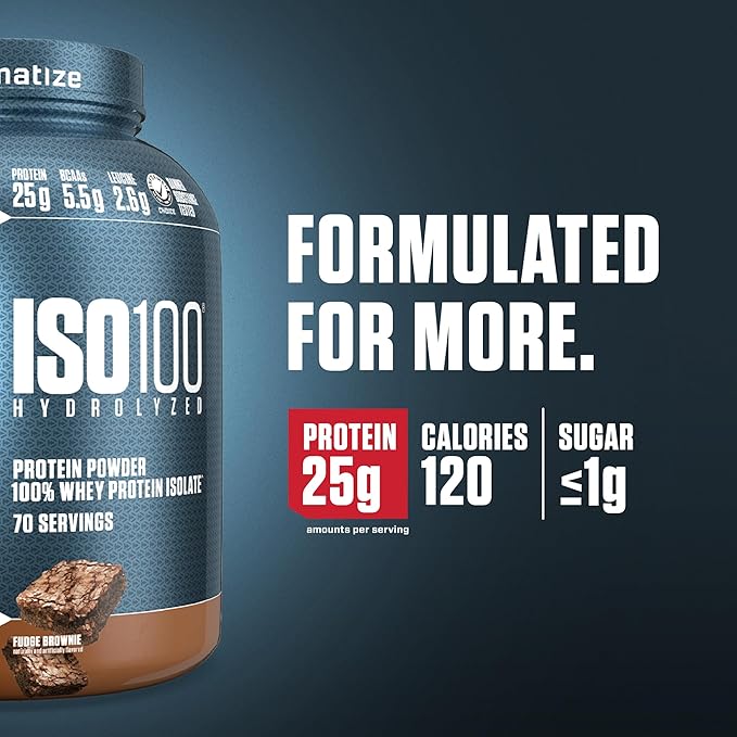 Dymatize ISO100 Whey Protein Powder Isolate, Fudge Brownie, 25g of Protein, 5 Pound, 5.5g BCAAs, Less Than 120 Cal., Gluten Free, 1g Fat, 1g Sugar, 2g Carb